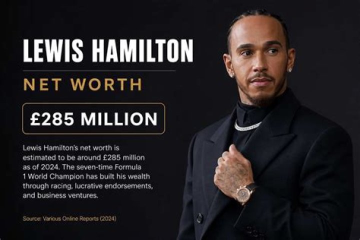 Adam ‘Chip’ Hamilton Net Worth