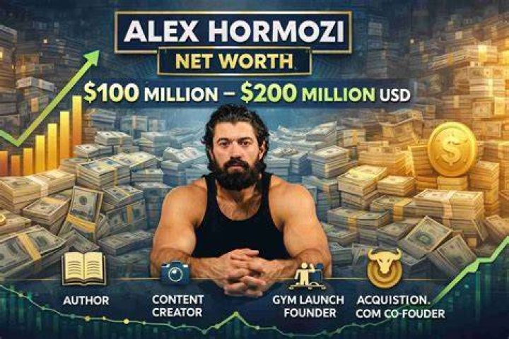 Alex Harz Net Worth