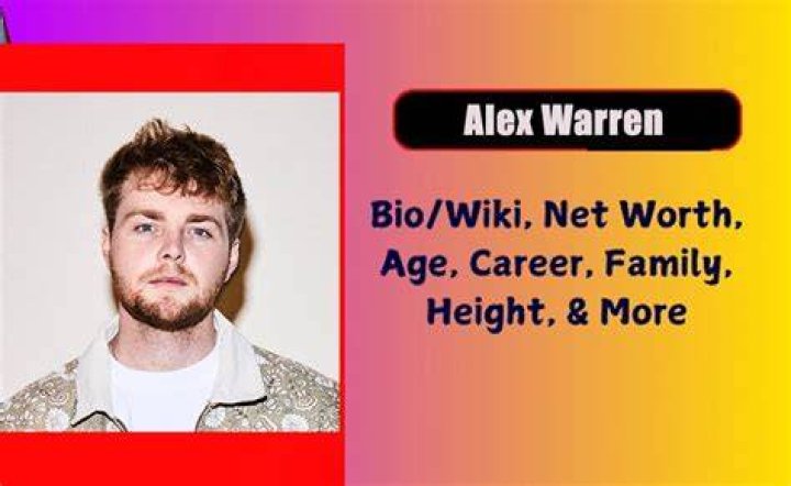 Alex Ziwak Net Worth