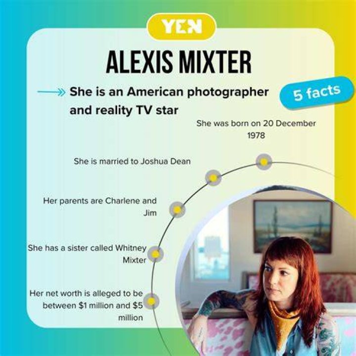 Alexis Mixter Net Worth