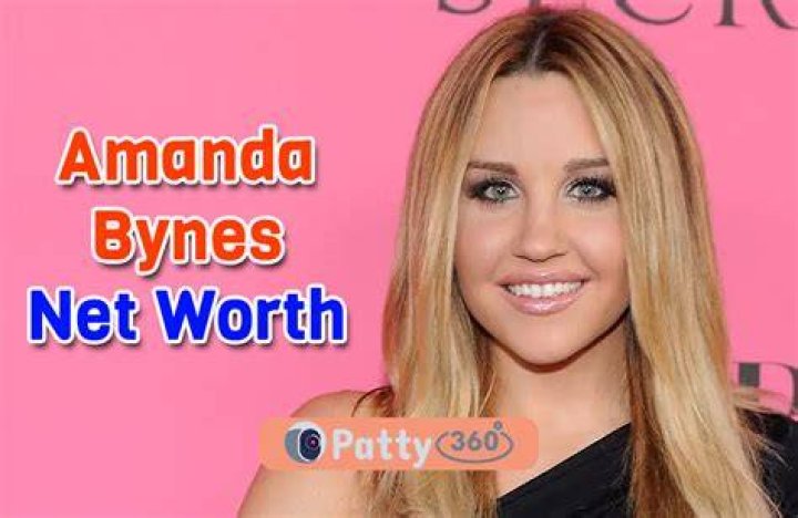 Amanda Gronich Net Worth