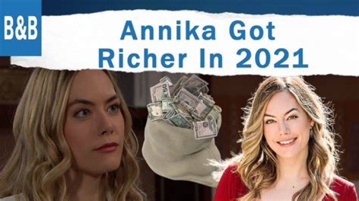 Annika Noelle Net Worth