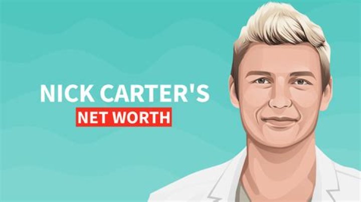 Anthony Carter Net Worth
