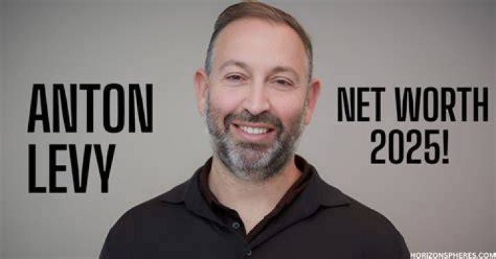Anton Khabarov Net Worth