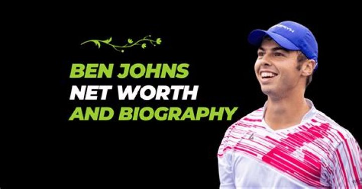 Ben Chow Net Worth