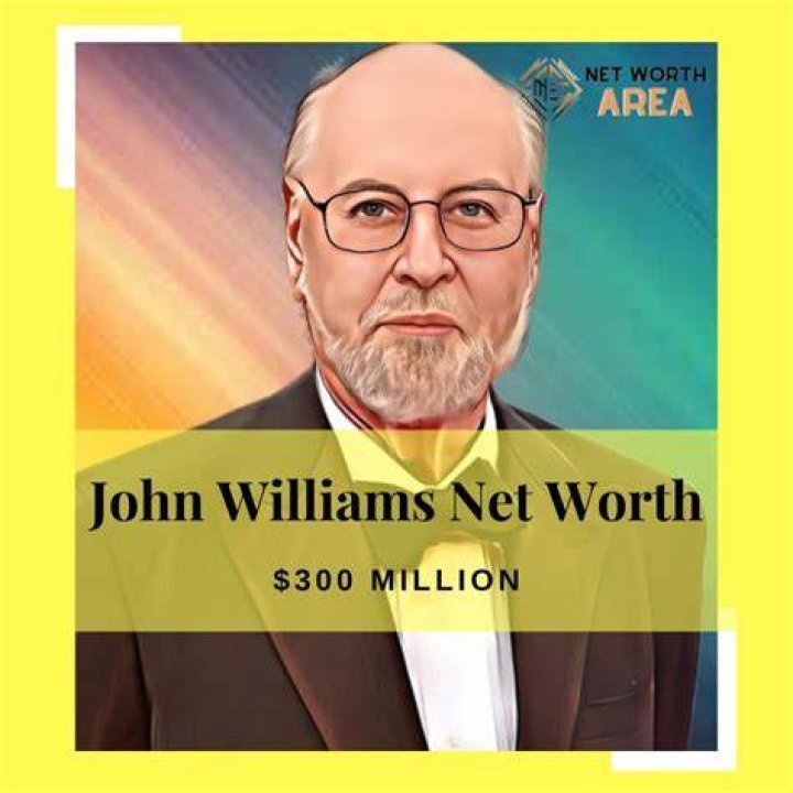 Bob Good Net Worth