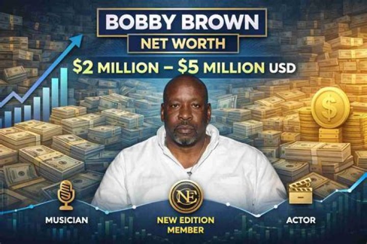 Bobby Kosser Net Worth