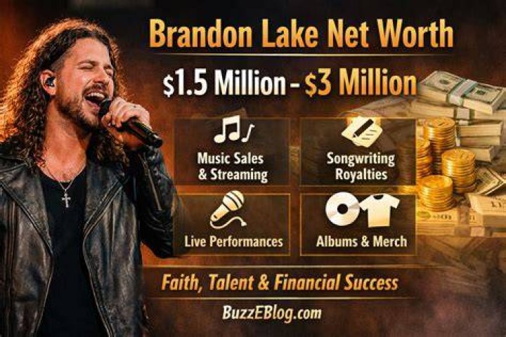 Brandon Young Net Worth