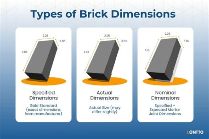 Brick Bronsky Net Worth