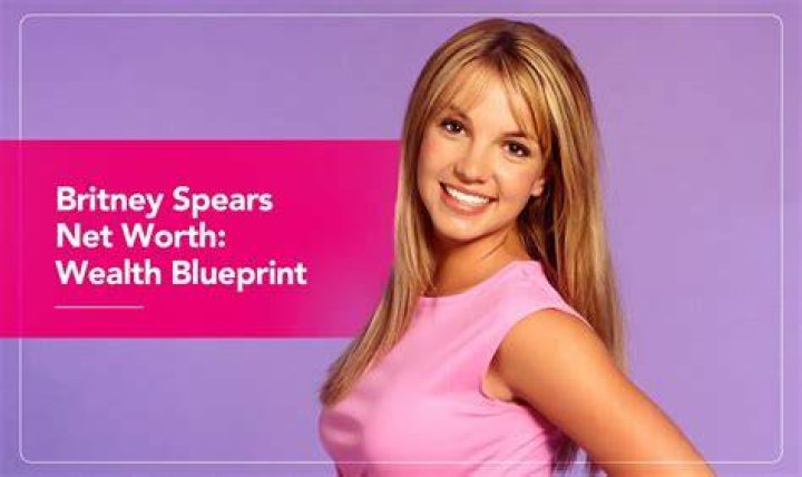 Brittney Copano Net Worth
