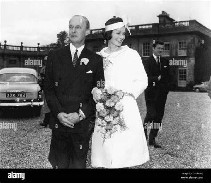Bronwen Astor Net Worth