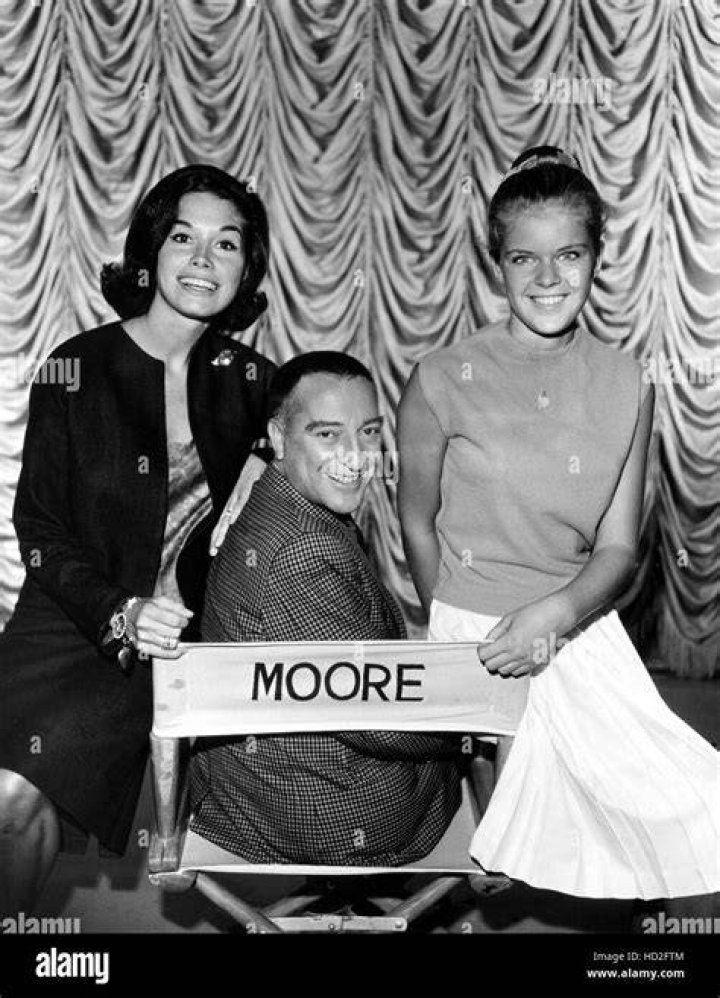 Candy Moore Net Worth