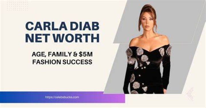 Carla Ziegfeld Net Worth
