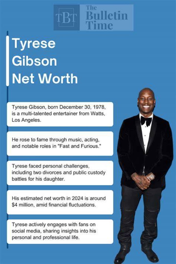 Chris Gibson Net Worth