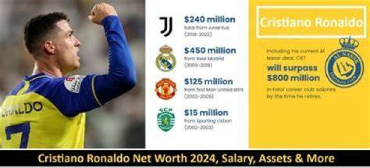 Chris Kohls Net Worth