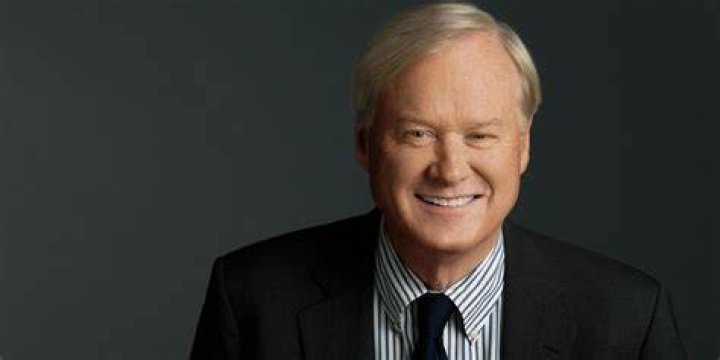 Chris Matthews Net Worth
