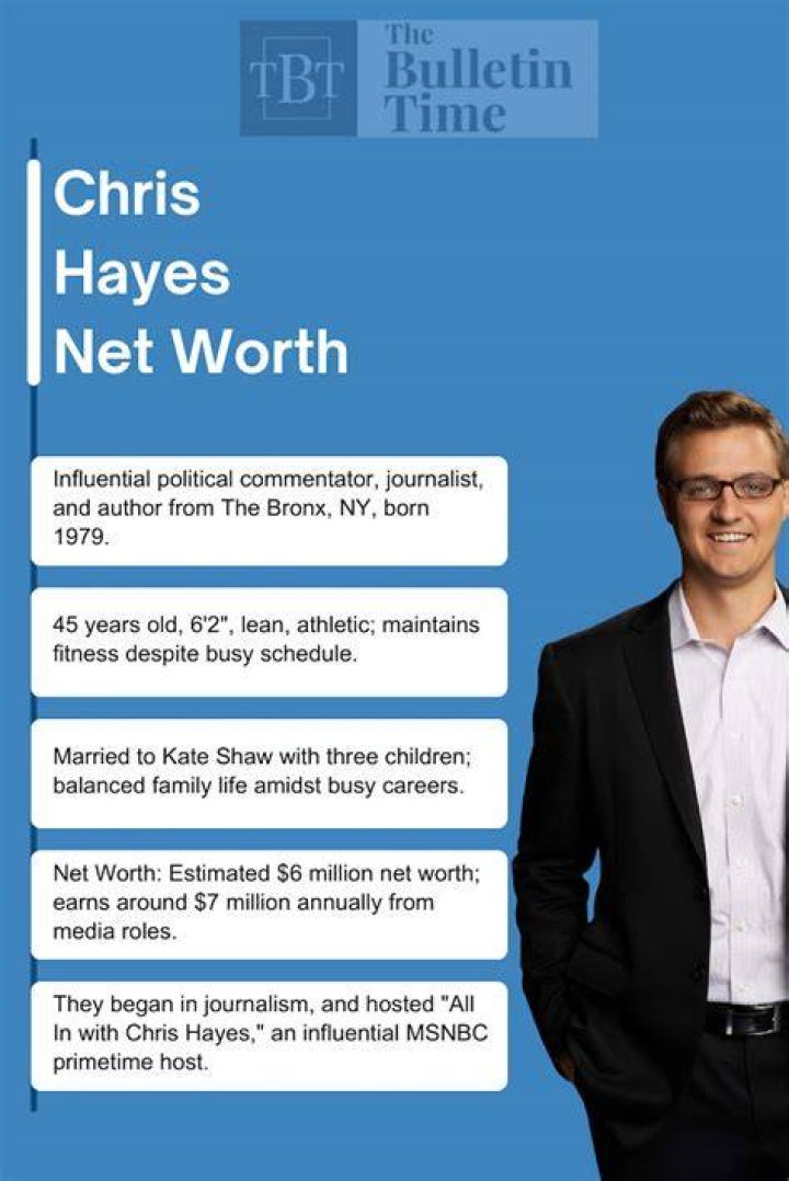 Chris Nabholz Net Worth