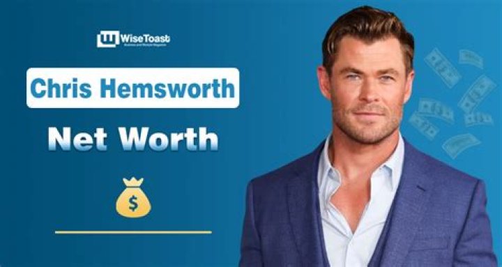 Chris Nissen Net Worth