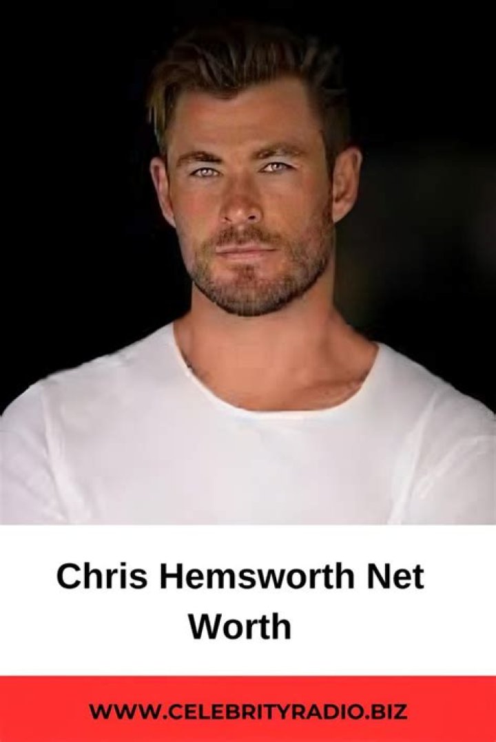 Chris Oh Net Worth