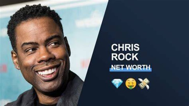 Chris Rich Net Worth