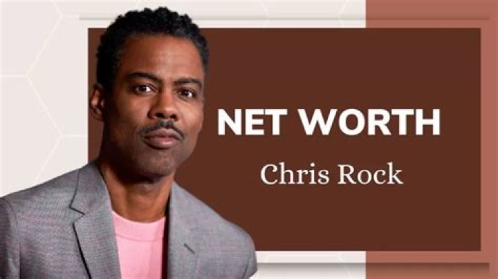 Chris Staples Net Worth