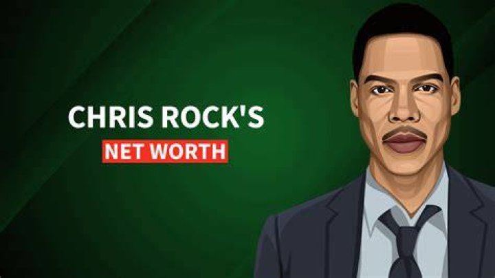 Chris Tait Net Worth