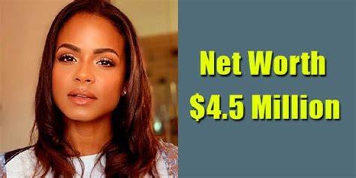 Christina Milian Net Worth