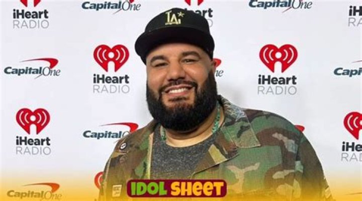 Chuey Martinez Net Worth