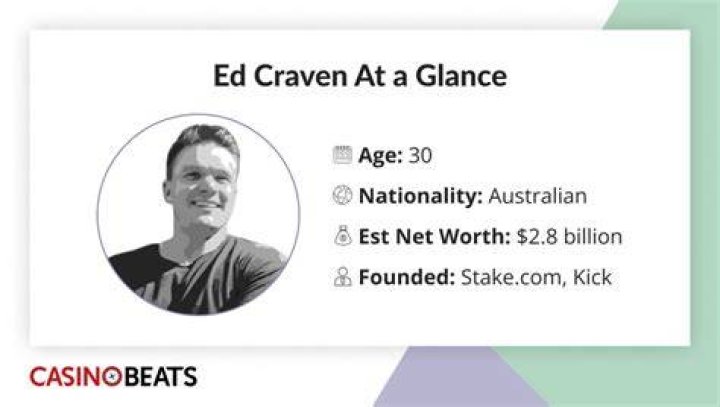 Craven Moorehead Net Worth
