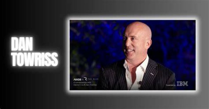 Dan Bazuin Net Worth