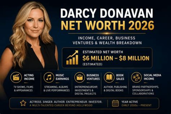 Darcy DeMoss Net Worth