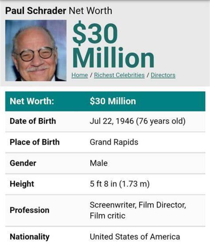 Dave Schrader Net Worth