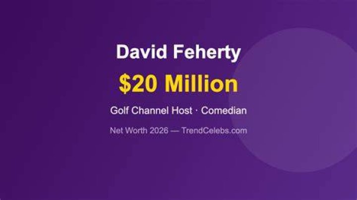 David Feherty Net Worth