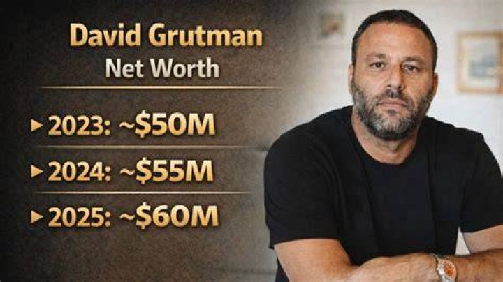David Sasik Net Worth