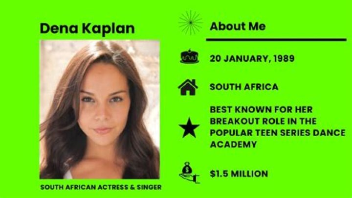 Dena Kaplan Net Worth