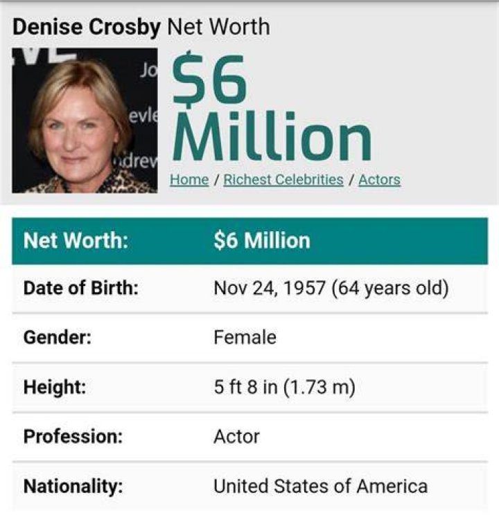 Denise Crosby Net Worth