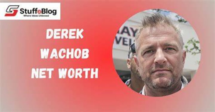 Derek de Lint Net Worth