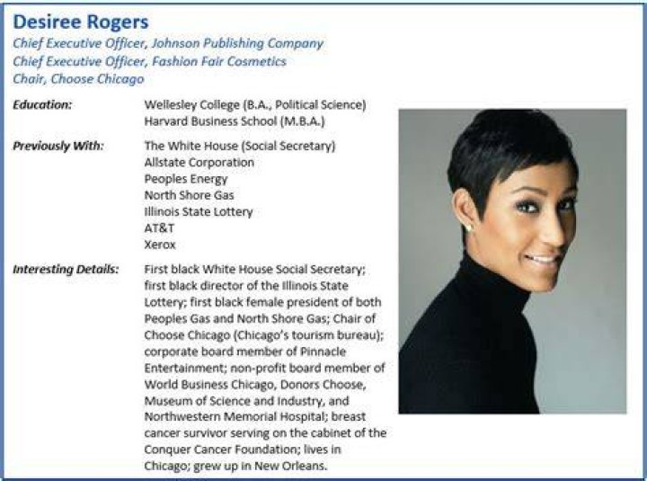 Desiree Rogers Net Worth