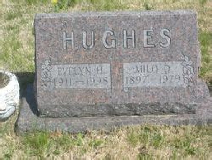 Dewey Hughes Net Worth