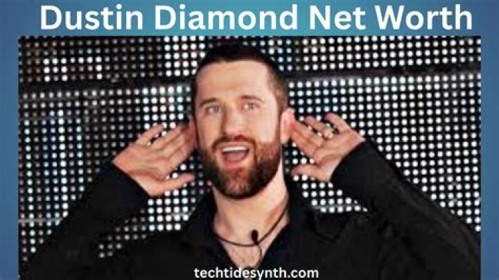 Dustin Dollin Net Worth