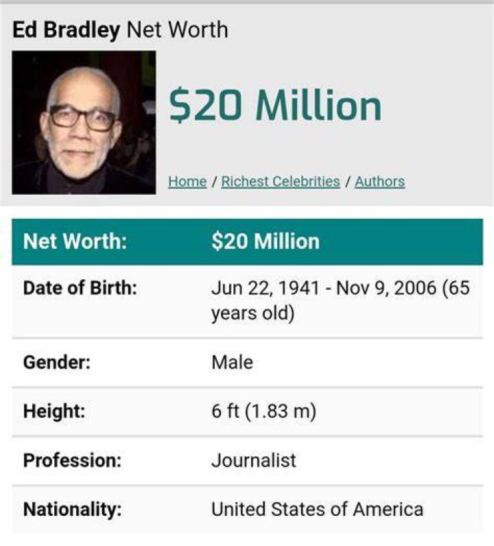 Ed Bradley Net Worth