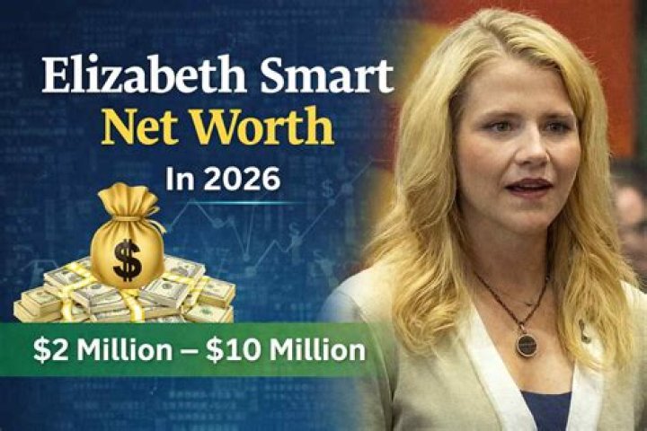 Elizabeth Ureneck Net Worth