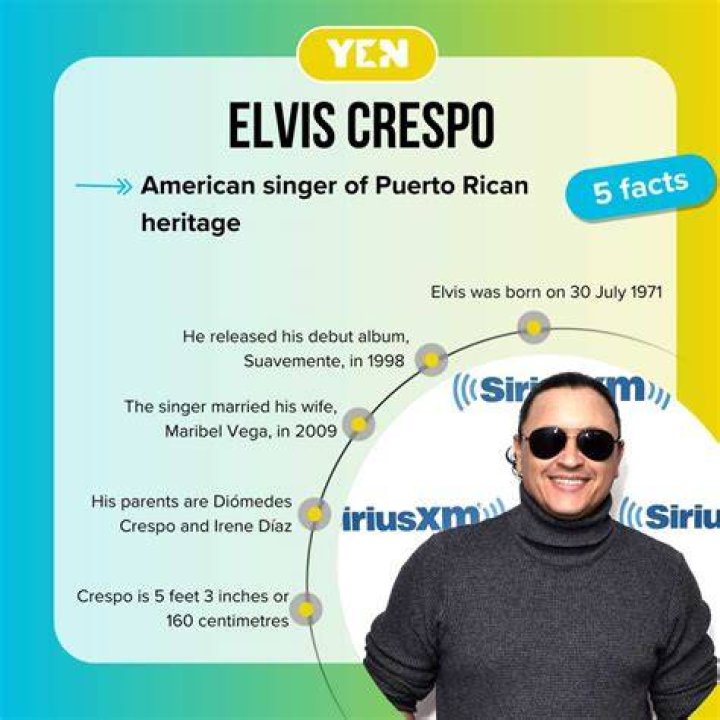 Elvis Crespo Net Worth
