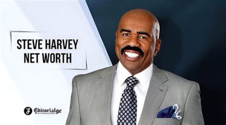 Eric B. Harvey Net Worth
