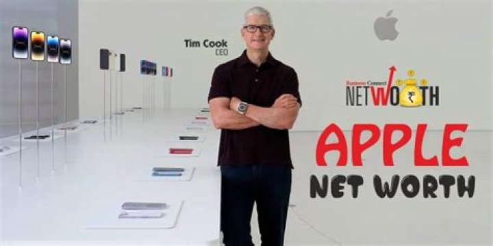 Erik Apple Net Worth