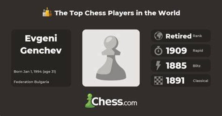 Evgeni Genchev Net Worth