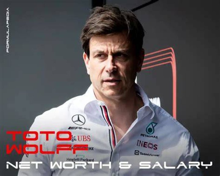 Fritz Wolff Net Worth