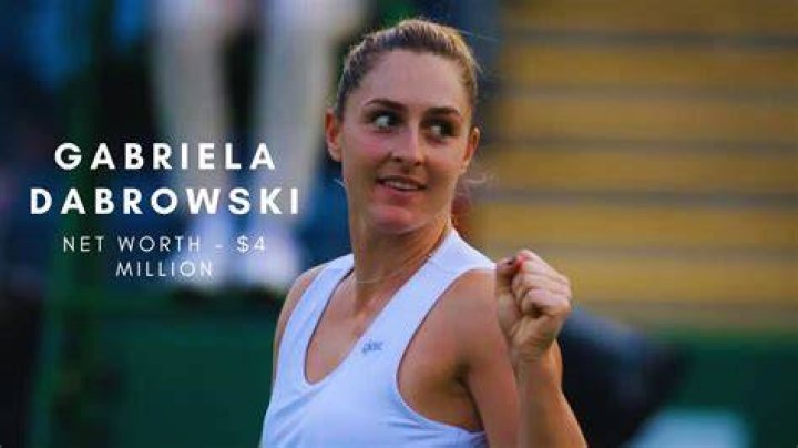 Gabriela Reynoso Net Worth