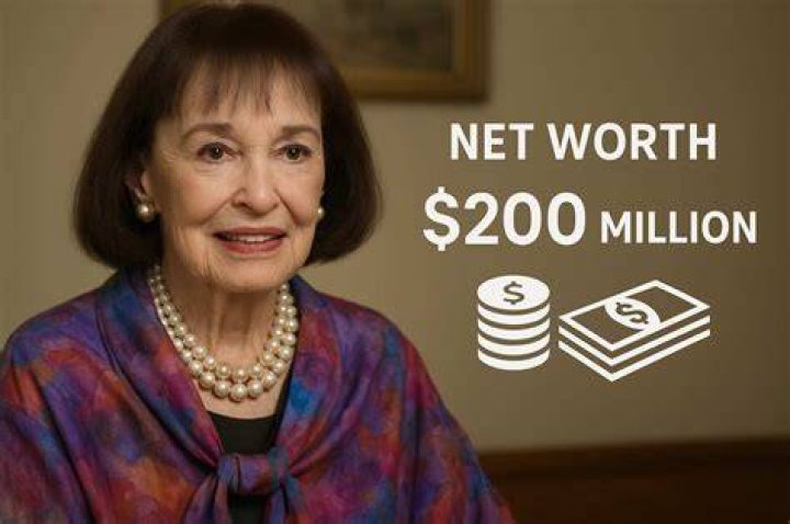 Gloria Petkova Net Worth