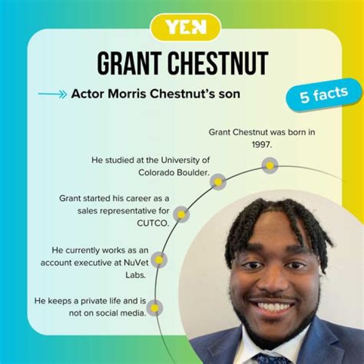 Grant Holmquist Net Worth